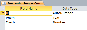 Data Modelling Technique9.png